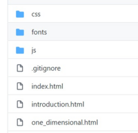 Contents of the 'dist' folder: html files and assets folders