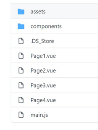 File structure of the source code of a visualisation including vue files and assets and components folders